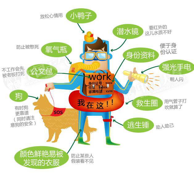汛期戶外出行遇到急降雷雨怎么辦？